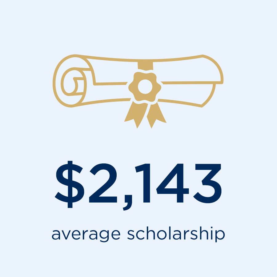 $2,143 average scholarship