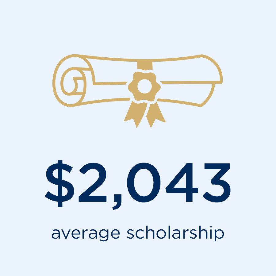 $2,043 average scholarship