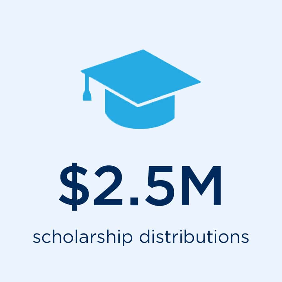 $2.5M scholarship distributions